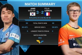 Kaiyun-赛地聚焦——欧超杯国际比赛日热度飙升，布鲁克林篮网绝杀压哨，态度坚定，轮换策略成焦点的简单介绍